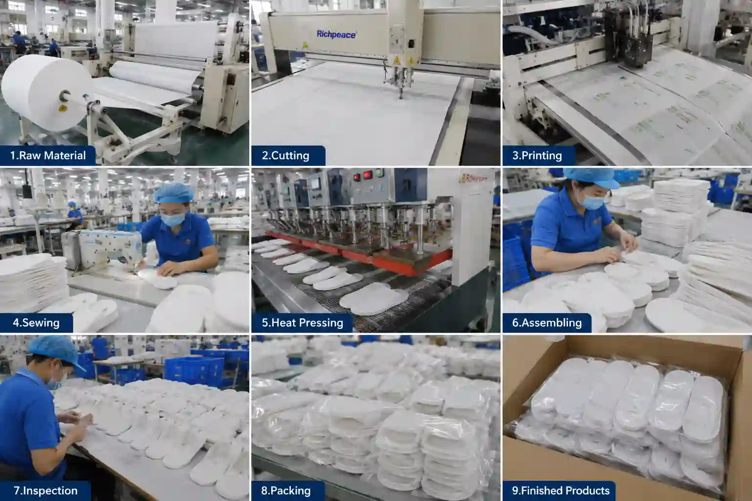 Slipper production line placeholder