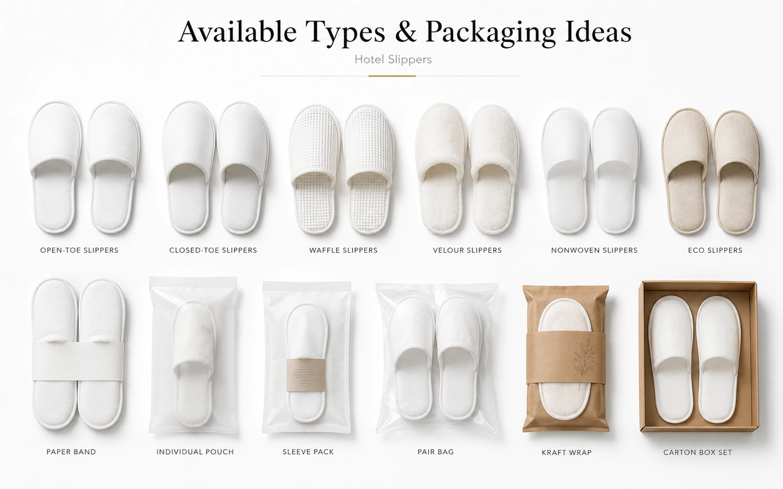 Hotel Slipper Types placeholder