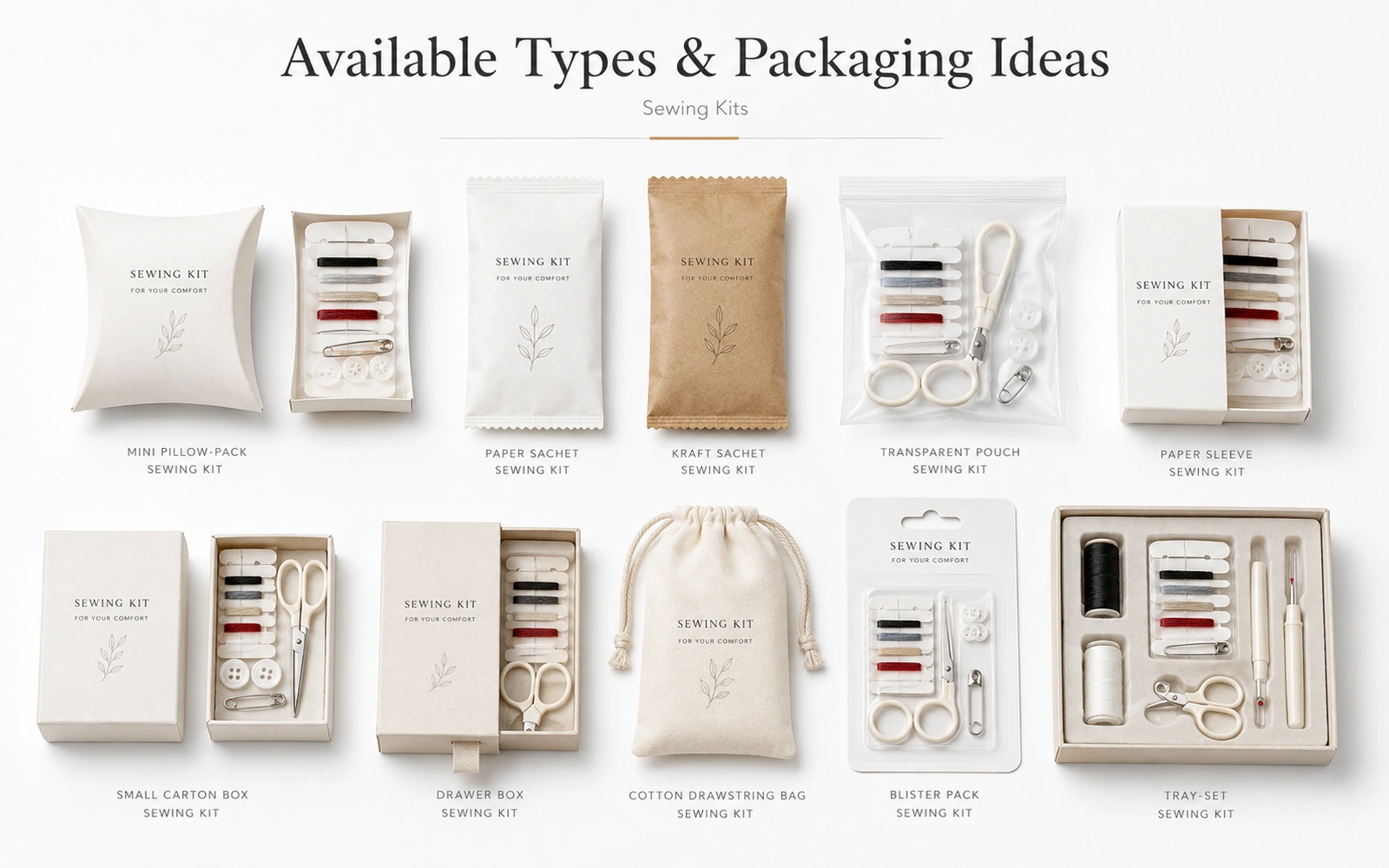 Sewing Kit Options placeholder