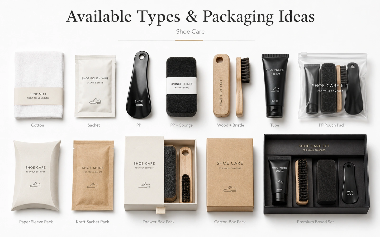 Shoe Care Options placeholder