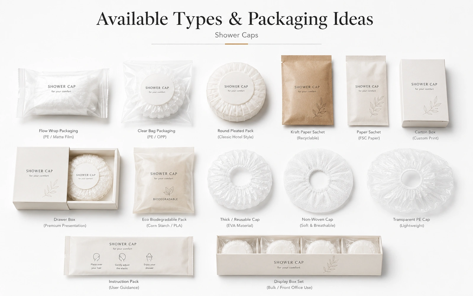 Disposable Shower Cap Types placeholder